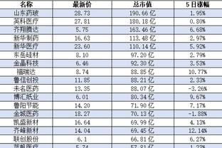 188金宝搏维护截图1