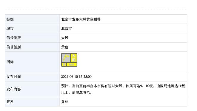 追平帮主母校！康大夺得队史第6冠 追平北卡升至NCAA历史第三！