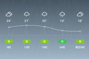 雷竞技邀请码是什么截图4