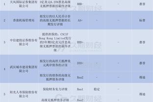 22/23赛季欧战奖金：曼城超1.3亿欧居首 皇马拜仁巴黎国米破亿