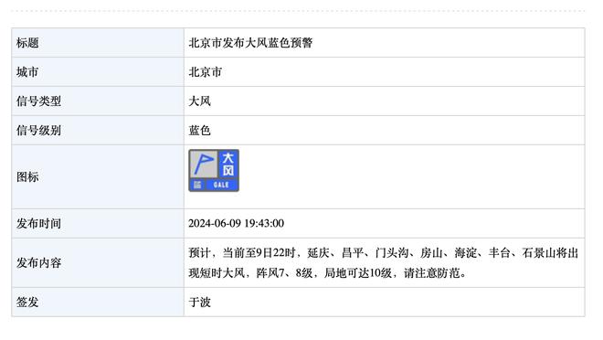 郭士强谈赢球：瀑布之所以壮观是因为没有退路 我们输了就结束了