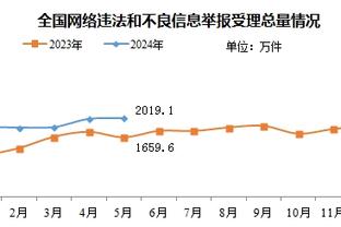 ?球迷热议凯恩：带不走他的热刺属性，足球史上最不幸球员之一